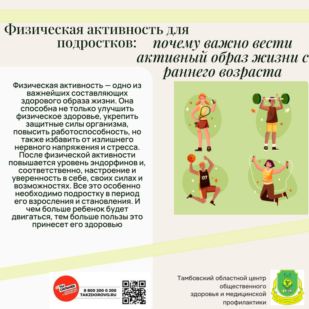 Физическая активность 